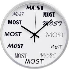 Múlt – Jelen – Jövő